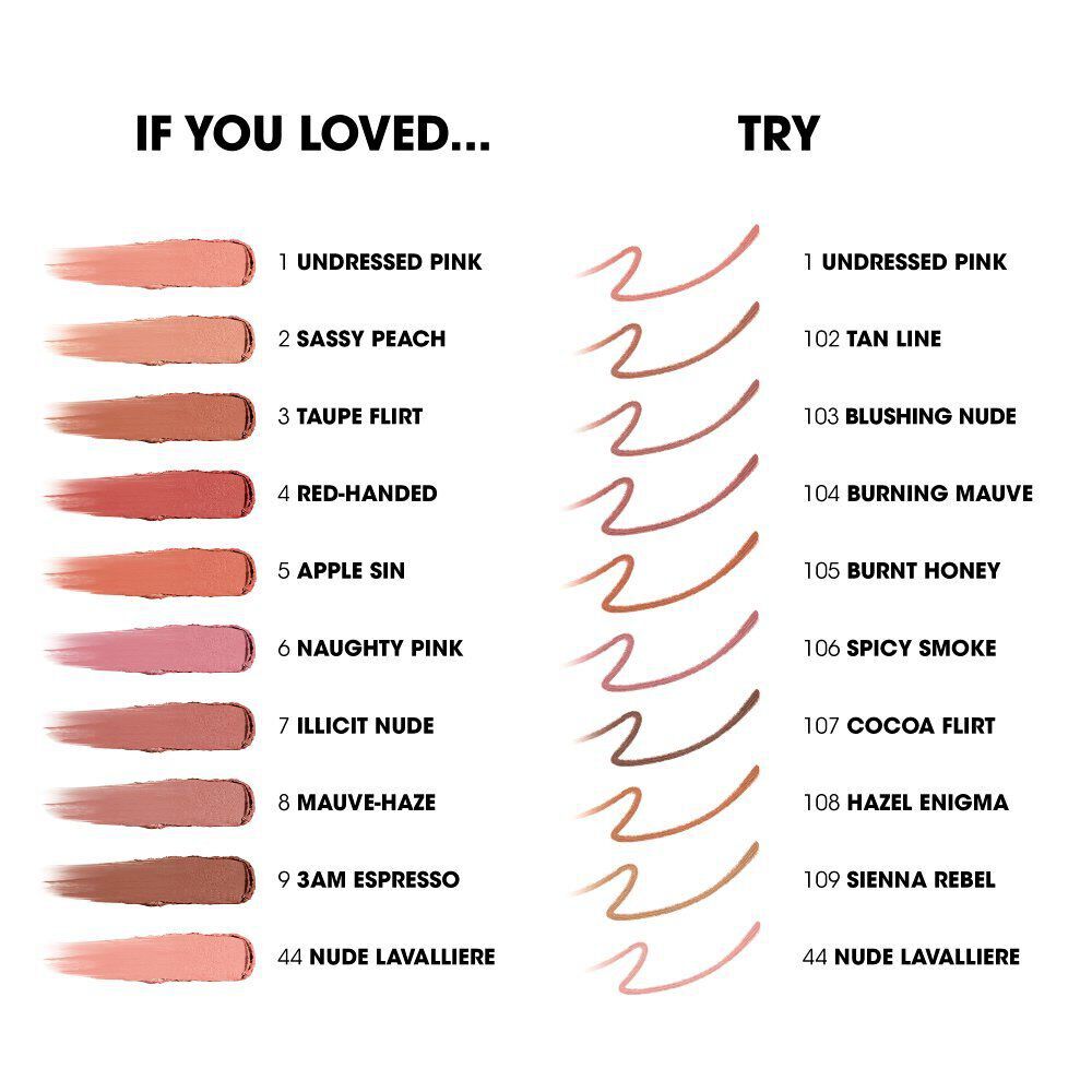 YSL LOVENUDE LIP BLUSHER shade guide showing nude swatches with names and color comparisons.