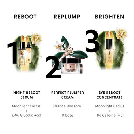 เซรั่มดวงตา EYE REBOOT CONCENTRATE - YSL Beauty Thailand