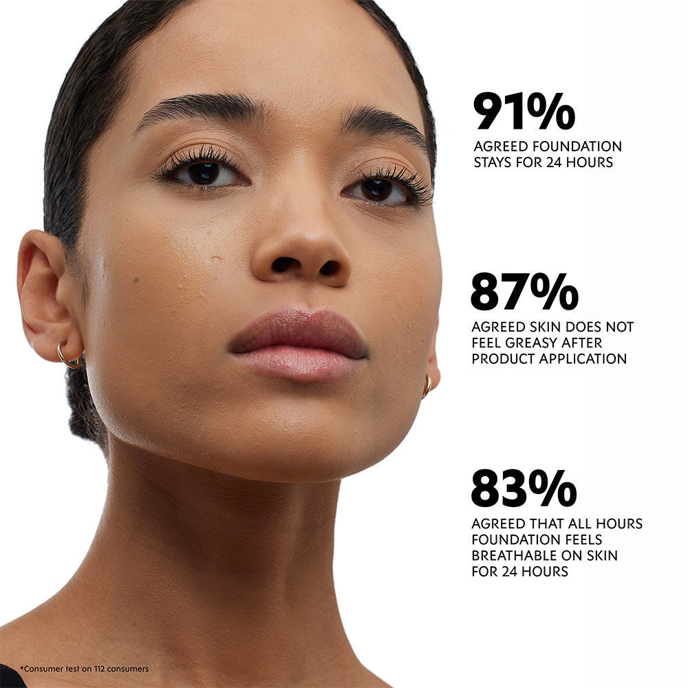 รองพื้น ALL HOURS RENOVATION