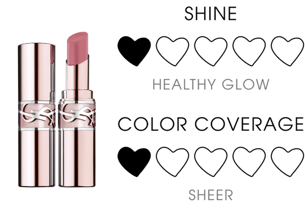 YSL Loveshine Collection